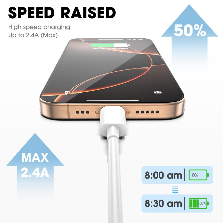 iPhone USB-C to USB-C 60W Fast Charging Cable in Bangladesh