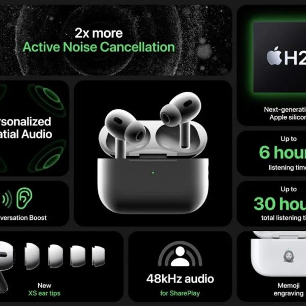 Airpods-Pro-2nd-Generation