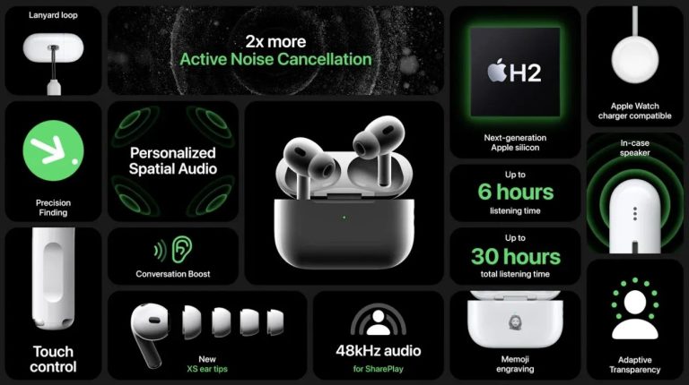 Airpods-Pro-2nd-Generation